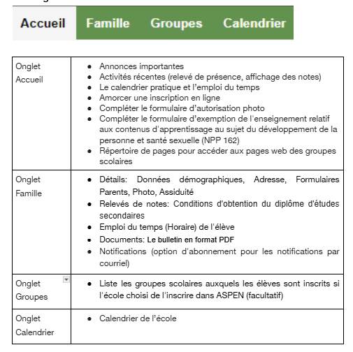 Capture écran du Portail Famille